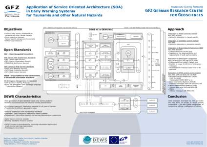 Application of Service Oriented Architecture (SOA) in Early Warning Systems for Tsunamis and other Natural Hazards Objectives Generic early warning framework for