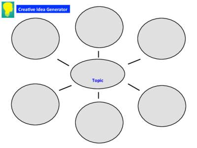Crea+ve	
  Idea	
  Generator	
    	
     Topic	
  