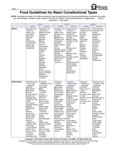 Microsoft Word - Food Guidelines.6 page[removed]doc