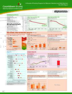 A Decade of Tracking Progress for Maternal, Newborn and Child Survival The 2015 Report Afghanistan DEMOGRAPHICS Total population (000)