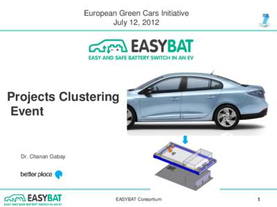 European Green Cars Initiative July 12, 2012 Projects Clustering Event