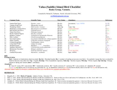 Valua (Saddle) Island Bird Checklist Banks Group, Vanuatu. Compiled by Michael K. Tarburton, Pacific Adventist University, PNG. #