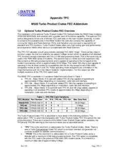 DATUM SYSTEMS Appendix TPC  M500 Turbo Product Codes FEC Addendum