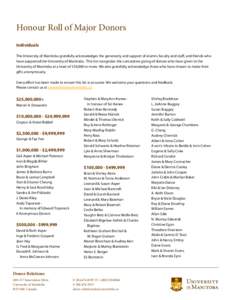 Honour Roll of Major Donors Individuals The University of Manitoba gratefully acknowledges the generosity and support of alumni, faculty and staff, and friends who have supported the University of Manitoba. This list rec