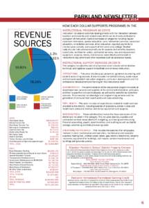 PARKLAND NEWSLETTER JUNE 2014 HOW EACH DOLLAR SUPPORTS PROGRAMS IN THE REVENUE SOURCES