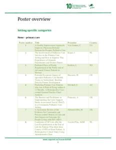 Poster overview Setting specific categories Home – primary care Poster number 1 2
