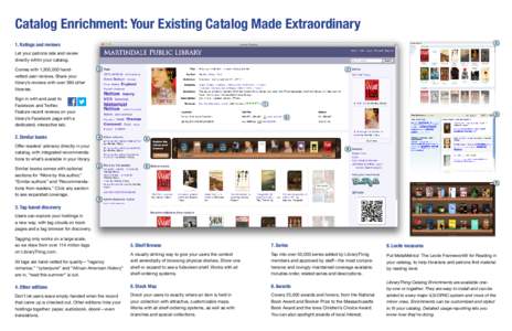 Catalog Enrichment: Your Existing Catalog Made Extraordinary 2 1. Ratings and reviews Let your patrons rate and review directly within your catalog.