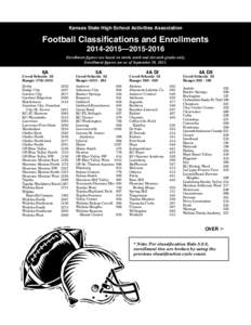 Kansas State High School Activities Association  Football Classifications and Enrollments[removed]—[removed]Enrollment figures are based on ninth, tenth and eleventh grades only.