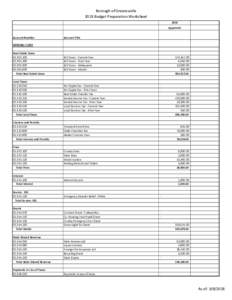 Borough of Greencastle 2018 Budget Preparation Worksheet 2018 Approved Account Number