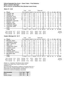 Official Basketball Box Score -- Game Totals -- Final Statistics Miami vs Eastern Michigan[removed]p.m. at Cleveland, Ohio (Quicken Loans Arena) Miami 47 • 9-22 Total 3-Ptr