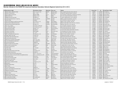 1415 HKSSRC Member Schools.xlsm