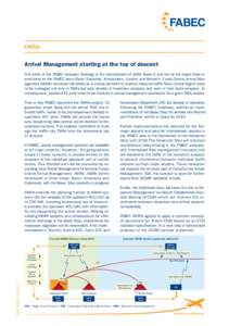 FABEC XMAN	 Arrival Management starting at the top of descent One pillar of the FABEC Airspace Strategy is the optimisation of traffic flows in and out of the major hubs in and close to the FABEC area (Paris, Frankfurt, 