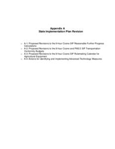 Appendix A State Implementation Plan Revision o A-1: Proposed Revisions to the 8-hour Ozone SIP Reasonable Further Progress Calculations o A-2: Proposed Revisions to the 8-hour Ozone and PM2.5 SIP Transportation