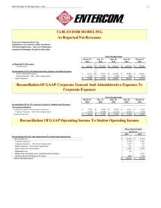 ETM Q1 16 financial data tables updated Mayxlsx
