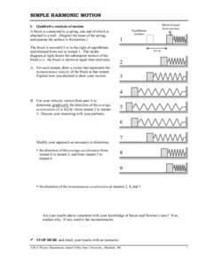 Simple harmonic motion SIMPLE HARMONIC