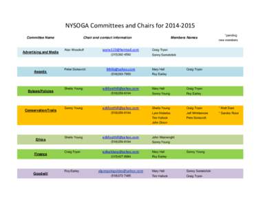 NYSOGA Committees and Chairs for[removed]Committee Name Advertising and Media  Awards