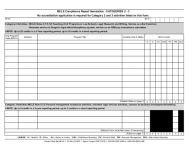 MCLE Compliance Report Itemization - CATEGORIESNo accreditation application is required for Category 2 and 3 activities listed on this form. Name: Bar #: