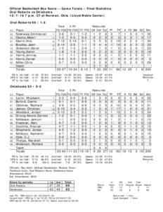 Official Basketball Box Score -- Game Totals -- Final Statistics Oral Roberts vs Oklahomap.m. CT at Norman, Okla. (Lloyd Noble Center) Oral Roberts 66 • 1-8 ##