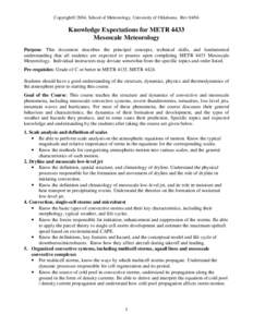 Copyright© 2004, School of Meteorology, University of Oklahoma. RevKnowledge Expectations for METR 4433 Mesoscale Meteorology Purpose: This document describes the principal concepts, technical skills, and fundam