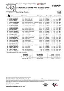 Sachsenring  Results and timing service provided by MotoGP