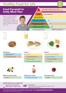 Healthy Food for Life Food Pyramid to Daily Meal Plan Foods and drinks high in fat, sugar and salt not every day – maximum once or twice a week