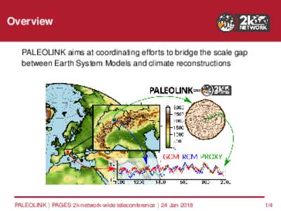 Overview PALEOLINK aims at coordinating efforts to bridge the scale gap between Earth System Models and climate reconstructions PALEOLINK i PAGES 2k network-wide teleconference i 24 Jan 2018