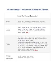 OnTrack Designs – Conversion Formats and Devices  Input File Format Supported DVD