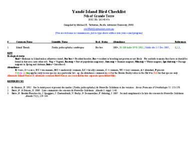 Yandé Island Bird Checklist Nth of Grande Terre38s45e Compiled by Michael K. Tarburton, Pacific Adventist University, PNG. [You are welcome to communicate, just re-type above address into your e-mail prog