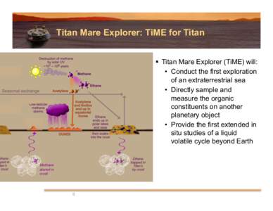 Titan Mare Explorer: TiME for Titan   Titan Mare Explorer (TiME) will: •  Conduct the first exploration of an extraterrestrial sea •  Directly sample and measure the organic