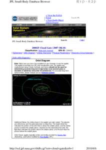 Orbital elements / Orbit / Asteroid / Planetary science / Comets / Space / 238P/Read / Celestial mechanics / Astronomy / Astrodynamics