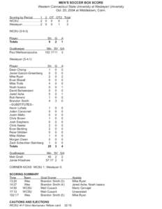 MEN’S SOCCER BOX SCORE Western Connecticut State University at Wesleyan University Oct. 20, 2004 at Middletown, Conn. Scoring by Period	 1	 2	 OT	 OT2	 Total WCSU............................ 2	0	 0	 0	 2