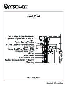 Flat Roof  4” Min. Lap SAF Over WRB  SAF or WRB Strip Behind Trim Lap Over 2 layers WRB at Wall 4”