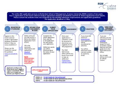 The online IBA application process at Rotterdam School of Management, Erasmus University (RSM) consists of two parts. Part I: registration in the Dutch national student registration database (Studielink) and Part II: Onl