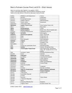 Marc’s Pollinator Garden Plant List 2015 – Short Version Here is a summary list of plants in our garden in 2015 Those in bold type particularly recommended for attracting insects. Refer to the long version of this li