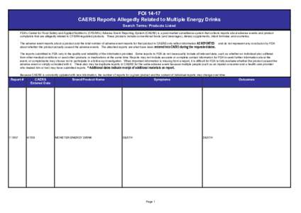 FOI[removed]CAERS Reports Allegedly Related to Multiple Energy Drinks Search Terms: Products Listed FDA’s Center for Food Safety and Applied Nutrition’s (CFSAN’s) Adverse Event Reporting System (CAERS) is a post-mark