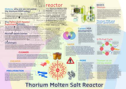 History: why are we not using the thorium-MSR today? Although the thorium-MSR development effort showed very promising results, funding was eventually cut in favour of reactors that were better suited for breeding pluton