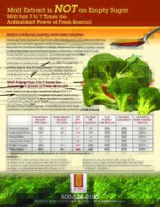 Malt Extract is  NOT an Empty Sugar Malt has 3 to 7 Times the Antioxidant Power of Fresh Broccoli
