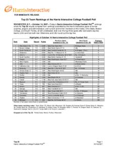 FOR IMMEDIATE RELEASE  Top 25 Team Rankings of the Harris Interactive College Football Poll ROCHESTER, N.Y.—October 14, 2007—Today’s Harris Interactive College Football PollSM rankings show the Top 25 results compi