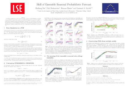 Skill of Ensemble Seasonal Probabilistic Forecast