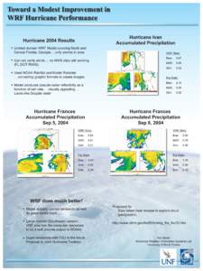Toward a Modest Improvement in WRF Hurricane Performance Hurricane Ivan Accumulated Precipitation  Hurricane 2004 Results
