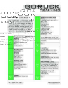 The 6 Week Plan: Week 1  ! Start this plan with a baseline test to give you a good idea of your current state of