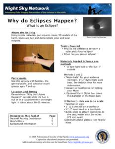 Lunar eclipse / Solar eclipse / Moon / Saros / Magnitude of eclipse / Astrology / Eclipses / Astronomy