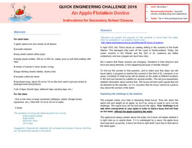 QUICK ENGINEERING CHALLENGEAn Apple Flotation Device Instructions for Secondary School Classes  Materials