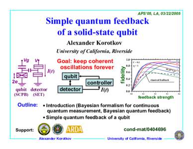 APS’05, LA, Simple quantum feedback of a solid-state qubit Alexander Korotkov University of California, Riverside