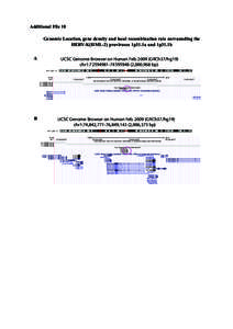 Additional File 10 Genomic Location, gene density and local recombination rate surrounding the HERV-K(HML-2) proviruses 1p31.1a and 1p31.1b A  UCSC Genome Browser on Human FebGRCh37/hg19)