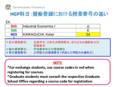 HGP科目：履修登録における授業番号の違い EX. S43 S90 N23 ↑