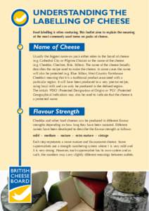UNDERSTANDING THE LABELLING OF CHEESE Food labelling is often confusing. This leaflet aims to explain the meaning of the most commonly used terms on packs of cheese.  Name of Cheese