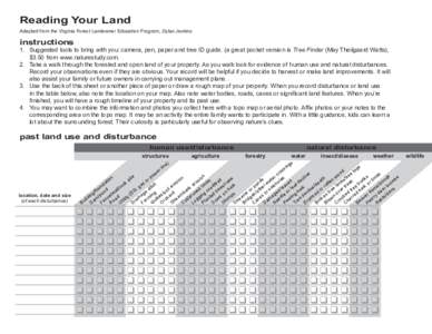 Reading Your Land Adapted from the Virginia Forest Landowner Education Program, Dylan Jenkins instructions 1. 	 Suggested tools to bring with you: camera, pen, paper and tree ID guide. (a great pocket version is Tree Fin