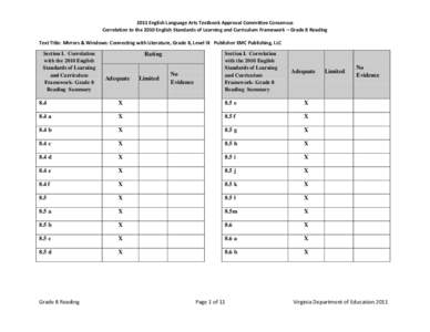 2011 English Language Arts Textbook Approval Committee Consensus Correlation to the 2010 English Standards of Learning and Curriculum Framework – Grade 8 Reading Text Title: Mirrors & Windows: Connecting with Literatur