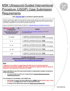 MSK Ultrasound-Guided Interventional Procedure (USGIP) Case Submission Requirements Note: Diagnostic MSK is considered a separate specialty. Use the chart below to determine the required number of case studies your pract